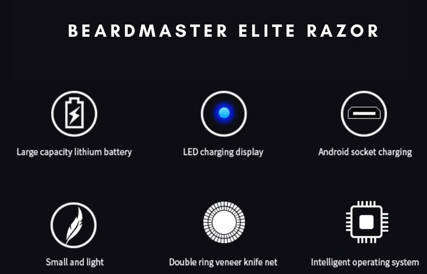 BeardMaster Elite Mini USB Rechargeable Razor